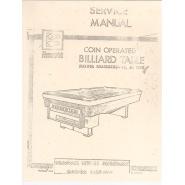 Brunswick Coin-Op Manual (1969)