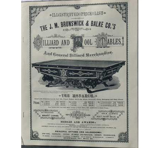 1881 Brunswick & Balke Co. Catalog (reprint)
